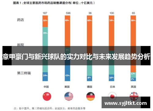 意甲豪门与新兴球队的实力对比与未来发展趋势分析