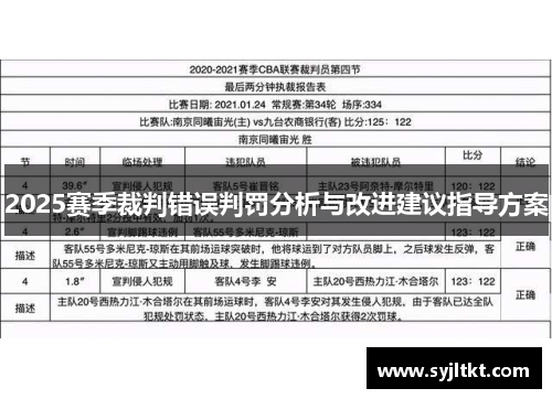 2025赛季裁判错误判罚分析与改进建议指导方案