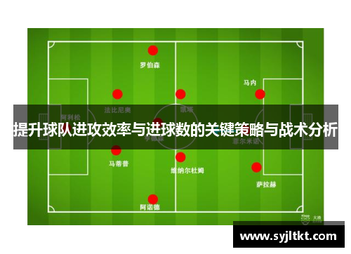 提升球队进攻效率与进球数的关键策略与战术分析