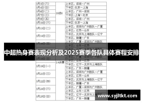 中超热身赛表现分析及2025赛季各队具体赛程安排