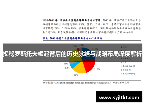 揭秘罗斯托夫崛起背后的历史脉络与战略布局深度解析