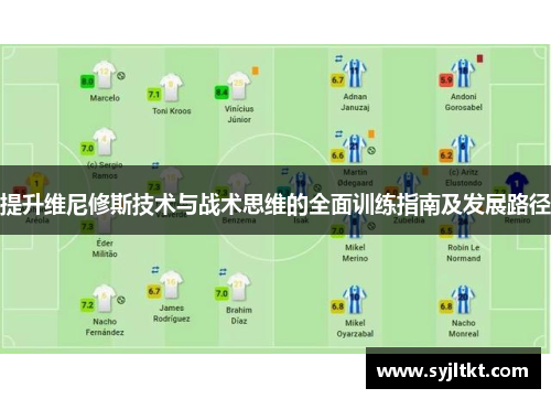 提升维尼修斯技术与战术思维的全面训练指南及发展路径
