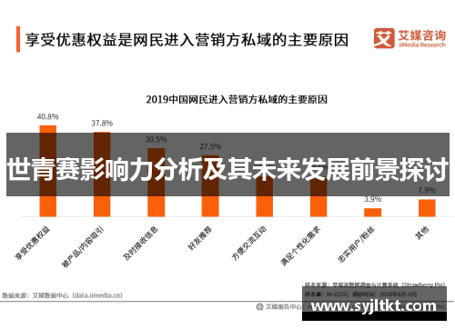 世青赛影响力分析及其未来发展前景探讨