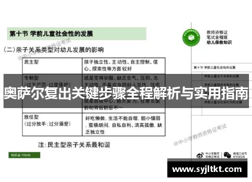 奥萨尔复出关键步骤全程解析与实用指南
